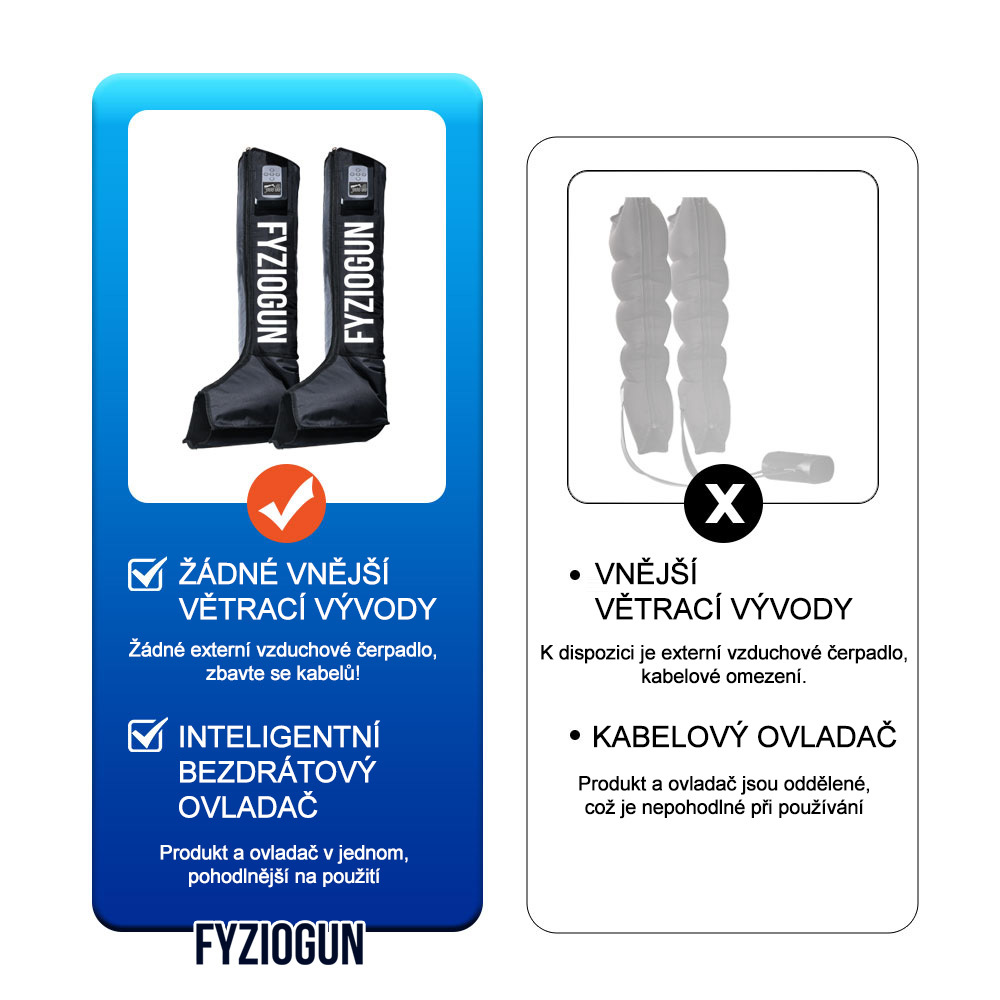 FyzioGun kompresné regeneračné nohavice s masážou - RECOVERY1 2